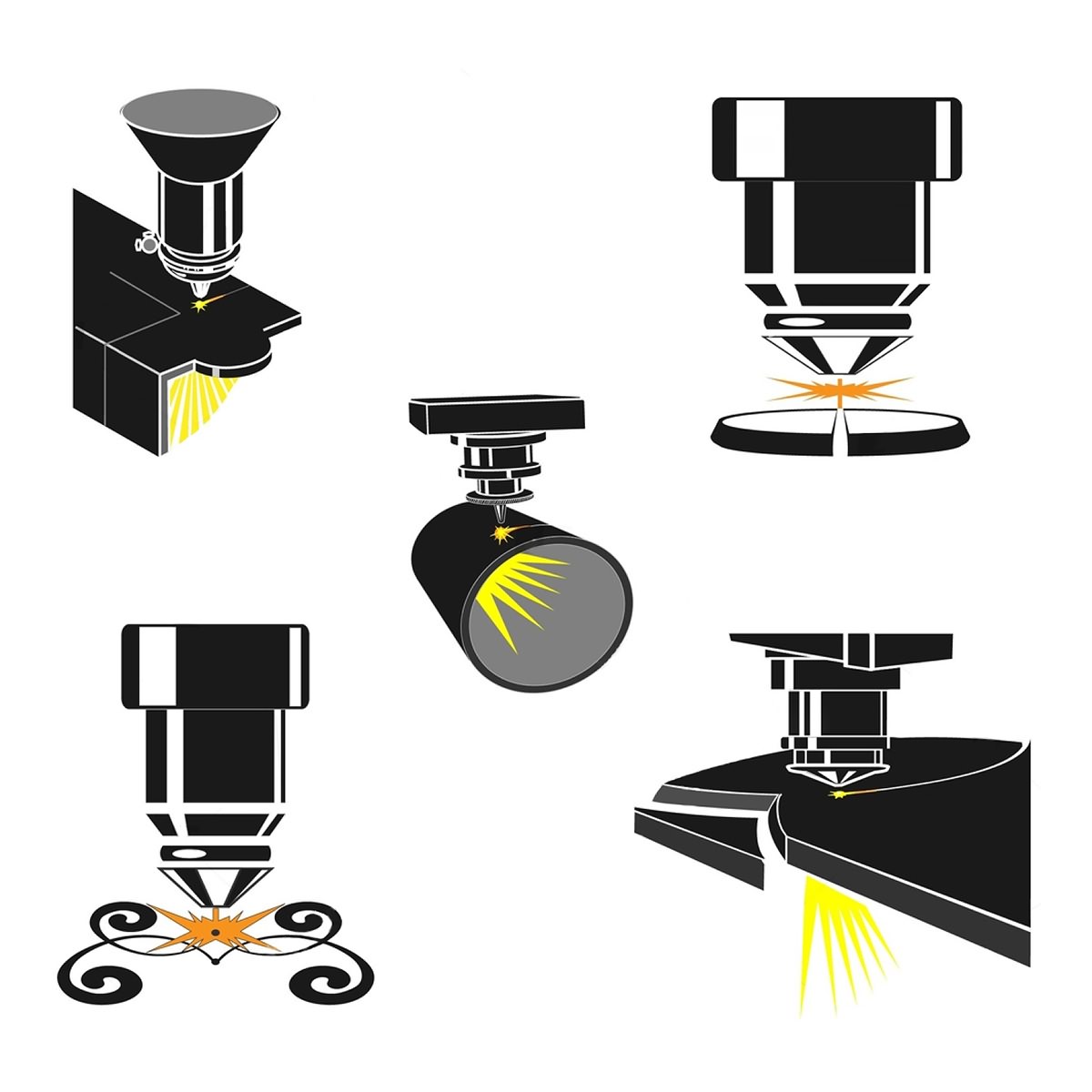 激光金屬切割解決方案