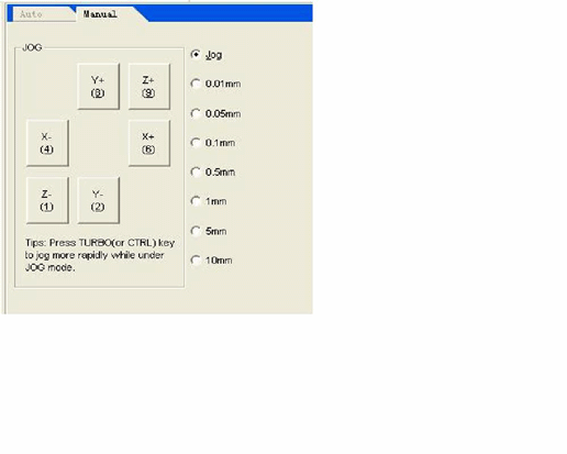 維宏Ncstudio雕刻機用戶操作手冊流程圖
