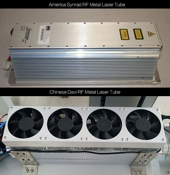 co2激光打標(biāo)機(jī)激光資源 co2激光打標(biāo)機(jī)激光資源