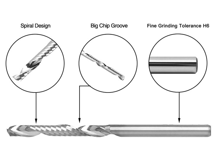 鋁用數(shù)控銑刀 - 單槽立銑刀 鋁用數(shù)控銑刀 - 單槽立銑刀