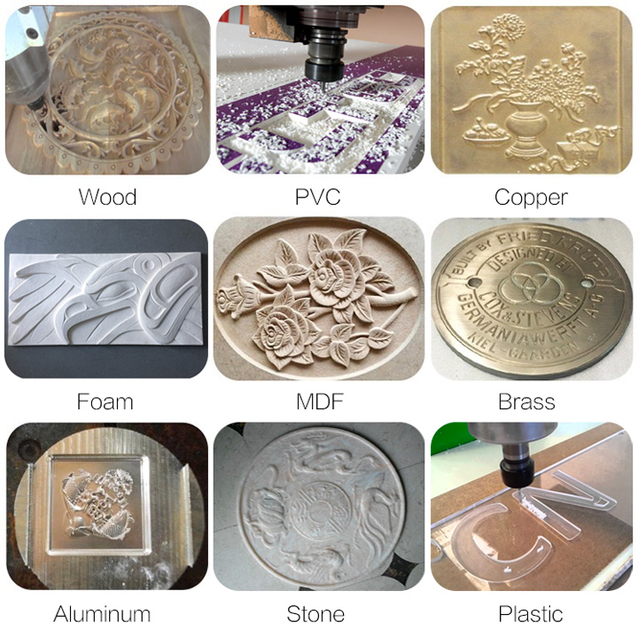 2025熱銷品 4x4 業(yè)余愛好數(shù)控雕刻機(jī)套件項目