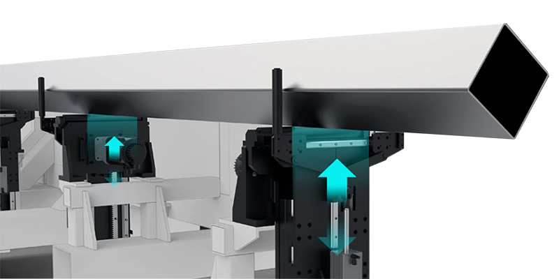 伺服支撐裝載系統